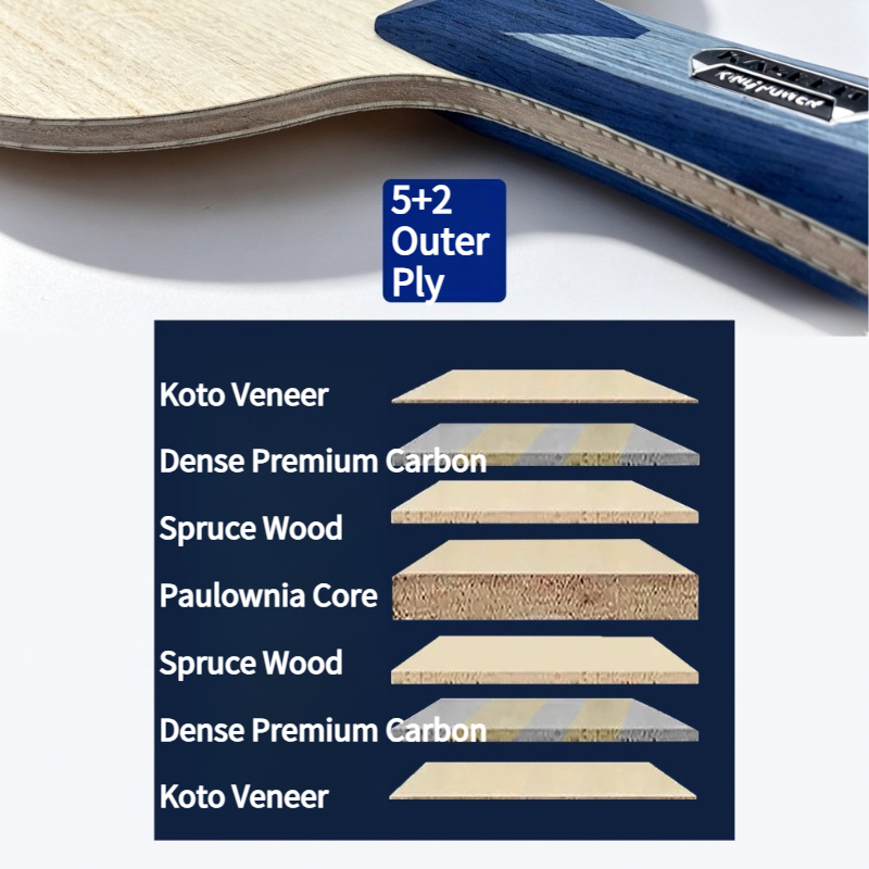 KASEED S211 King Power, lame d - Stiga Carbon Blade avis et prix